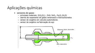 Aplicações químicas

 