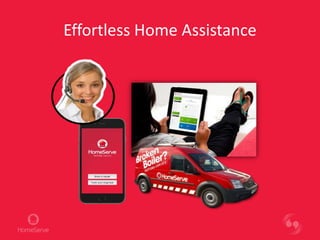 Effortless Home Assistance