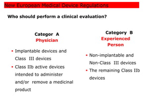 New European Medical Device Regulations
Categor A
Physician
 Implantable devices and
Class III devices
 Class IIb active devices
intended to administer
and/or remove a medicinal
product
Category B
Experienced
Person
 Non-implantable and
Non-Class III devices
 The remaining Class IIb
devices
Who should perform a clinical evaluation?
 