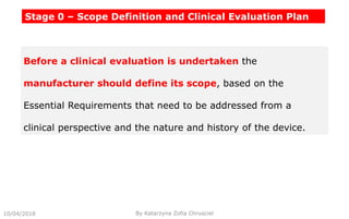 Stage 0 – Scope Definition and Clinical Evaluation Plan
Before a clinical evaluation is undertaken the
manufacturer should define its scope, based on the
Essential Requirements that need to be addressed from a
clinical perspective and the nature and history of the device.
10/04/2018 By Katarzyna Zofia Chrusciel
 