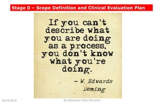 Stage 0 – Scope Definition and Clinical Evaluation Plan
10/04/2018 By Katarzyna Zofia Chrusciel
 