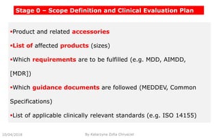 Stage 0 – Scope Definition and Clinical Evaluation Plan
Product and related accessories
List of affected products (sizes)
Which requirements are to be fulfilled (e.g. MDD, AIMDD,
[MDR])
Which guidance documents are followed (MEDDEV, Common
Specifications)
List of applicable clinically relevant standards (e.g. ISO 14155)
10/04/2018 By Katarzyna Zofia Chrusciel
 