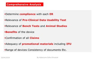 Comprehensive Analysis
10/04/2018 By Katarzyna Zofia Chrusciel
Determine compliance with each ER
Relevance of Pre-Clinical Data Usability Test
Relevance of Bench Tests and Animal Studies
Benefits of the device
Confirmation of all Claims
Adequacy of promotional materials including IFU
Range of devices Consistency of documents Etc.
 