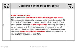 10/04/2018 By Katarzyna Zofia Chrusciel
MDR
SPRs
Description of the three categories
MDD
ERs
5
Risks related to use
SPR 5 addresses reduction of risks relating to use error.
This requirement generally corresponds to the latter part of ER
1 in the MDD. As already required by the MDD, the risk of use
error shall be reduced as far as possible including ergonomic
considerations and the knowledge, experience and types of
users (e.g. clinicians, patients or caregivers). This is commonly
known as usability or human factors. These requirements are
now explicitly included in the MDR.
1
 