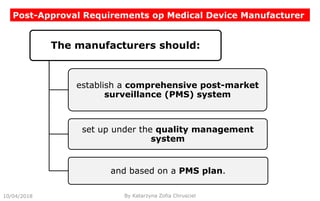 10/04/2018 By Katarzyna Zofia Chrusciel
Post-Approval Requirements op Medical Device Manufacturer
The manufacturers should:
establish a comprehensive post-market
surveillance (PMS) system
set up under the quality management
system
and based on a PMS plan.
 