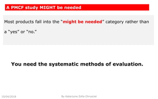 10/04/2018 By Katarzyna Zofia Chrusciel
A PMCF study MIGHT be needed
Most products fall into the “might be needed” category rather than
a “yes” or “no.”
You need the systematic methods of evaluation.
 