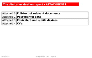 10/04/2018 By Katarzyna Zofia Chrusciel
The clinical evaluation report - ATTACHMENTS
Attached 1 Full-text of relevant documents
Attached 2 Post-market data
Attached 3 Equivalent and simile devices
Attached 4 CVs
 