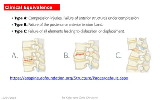 10/04/2018 By Katarzyna Zofia Chrusciel
Clinical Equivalence
https://aospine.aofoundation.org/Structure/Pages/default.aspx
 