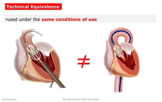 10/04/2018 By Katarzyna Zofia Chrusciel
used under the same conditions of use
≠
Technical Equivalence
 