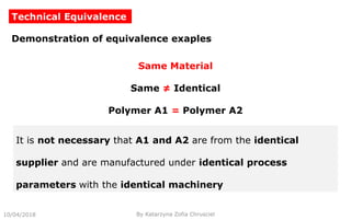 10/04/2018 By Katarzyna Zofia Chrusciel
Demonstration of equivalence exaples
Technical Equivalence
It is not necessary that A1 and A2 are from the identical
supplier and are manufactured under identical process
parameters with the identical machinery
Same Material
Same ≠ Identical
Polymer A1 = Polymer A2
 