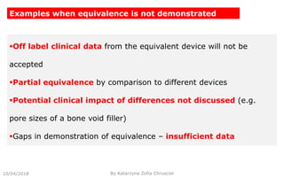 10/04/2018
Examples when equivalence is not demonstrated
Off label clinical data from the equivalent device will not be
accepted
Partial equivalence by comparison to different devices
Potential clinical impact of differences not discussed (e.g.
pore sizes of a bone void filler)
Gaps in demonstration of equivalence – insufficient data
By Katarzyna Zofia Chrusciel
 
