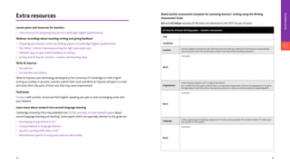 CER 6647 V1c JUL20_Teacher Guide for Writing A2 Key for Schools.pdf