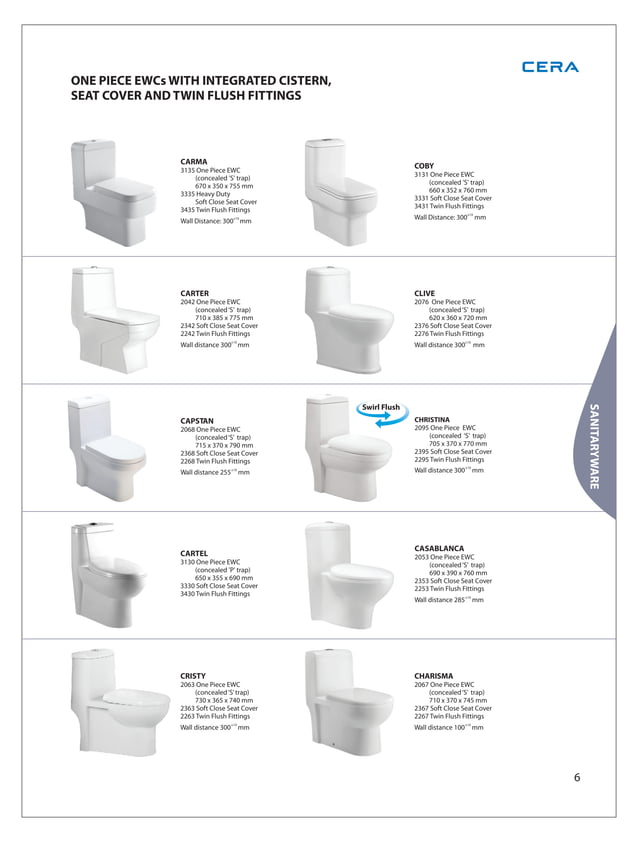 Cera sanitaryware PDF