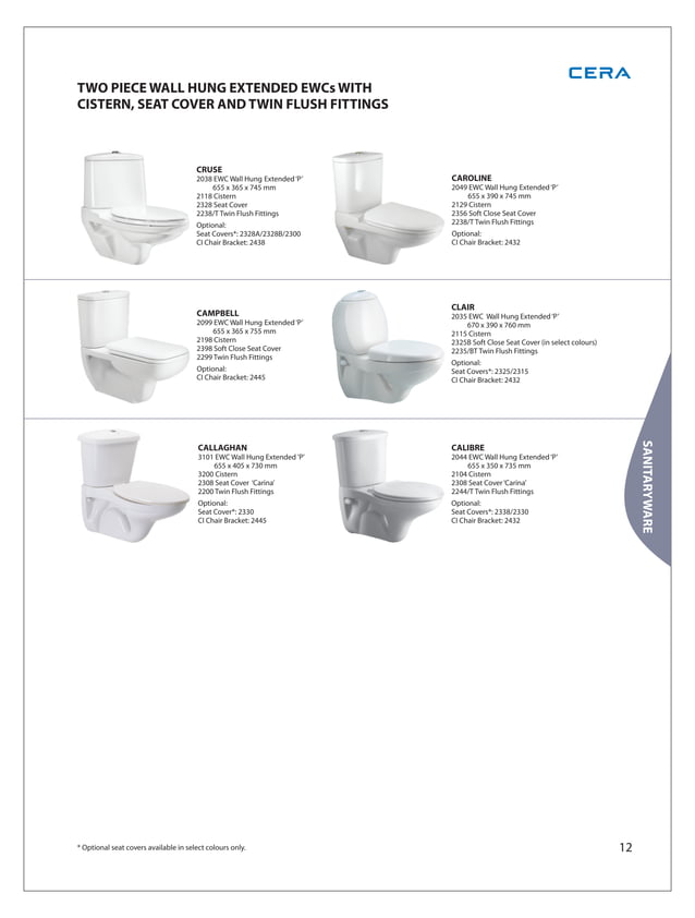 Cera sanitaryware PDF