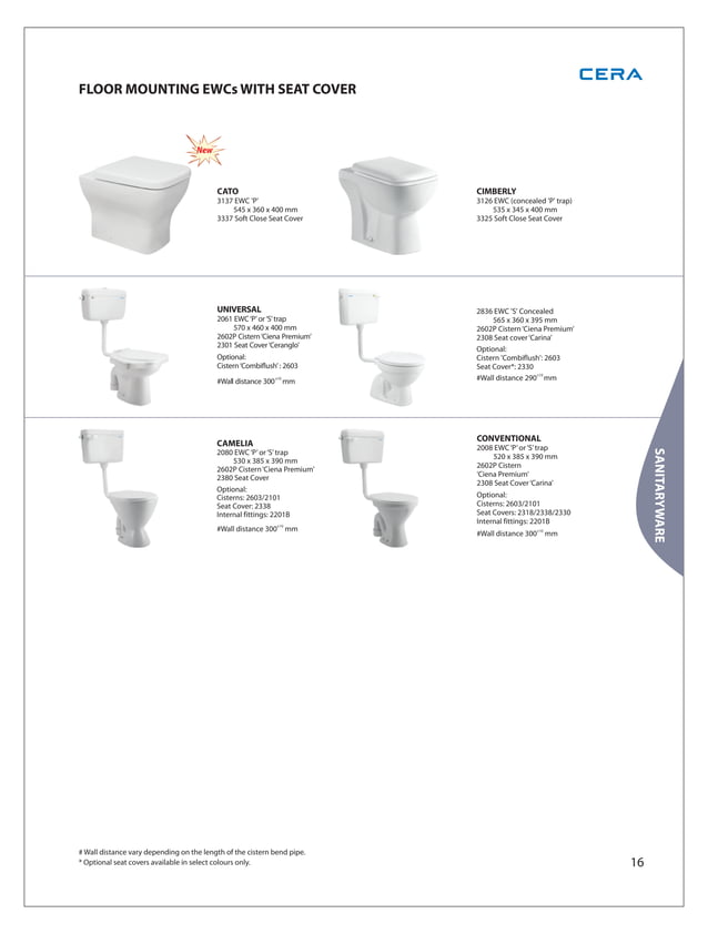 Cera sanitaryware PDF