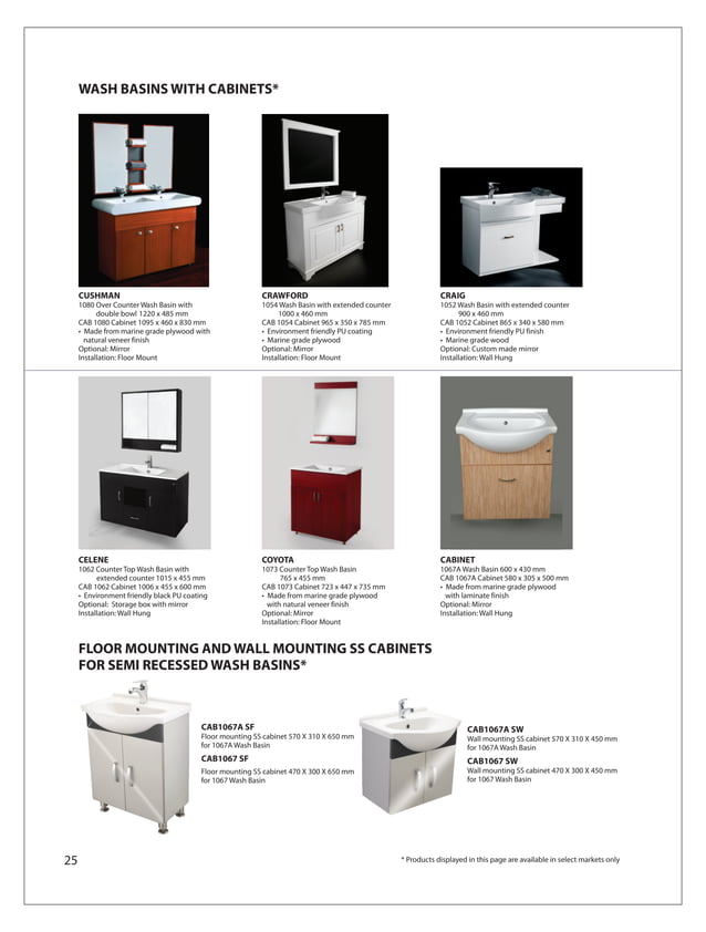 Cera sanitaryware PDF
