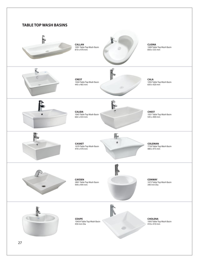 Cera sanitaryware PDF