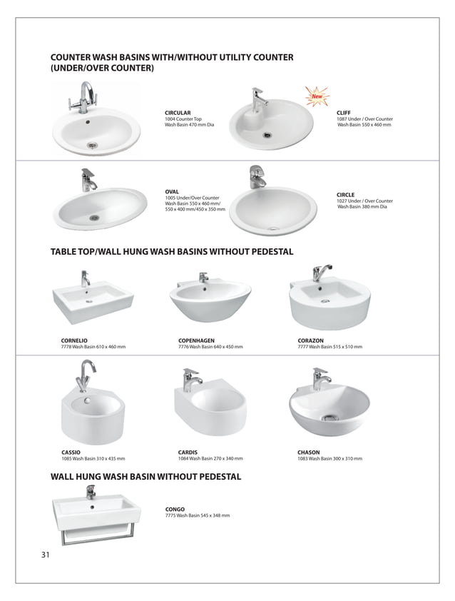 Cera sanitaryware PDF