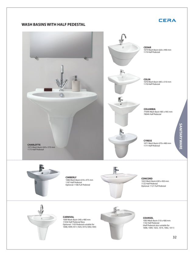Cera sanitaryware PDF