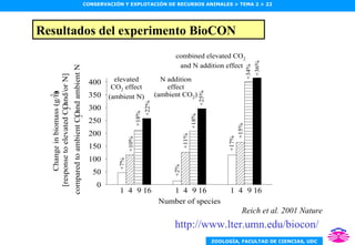 Reich et al. 2001 Nature Resultados del experimento BioCON http://www.lter.umn.edu/biocon/ 