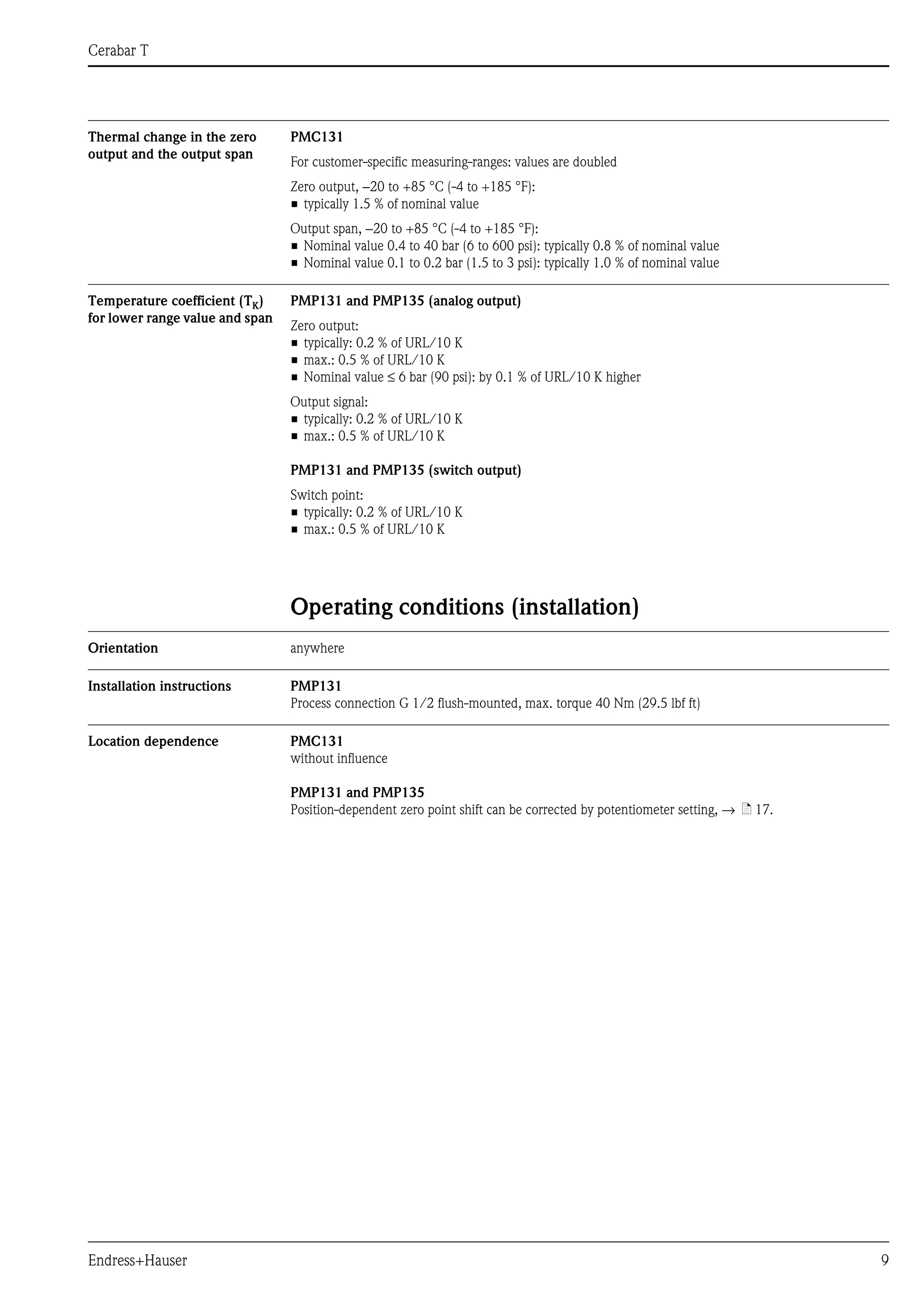 Cerabar t pmc131 pmp131 pmp135-endress+hauser datasheet-process ...