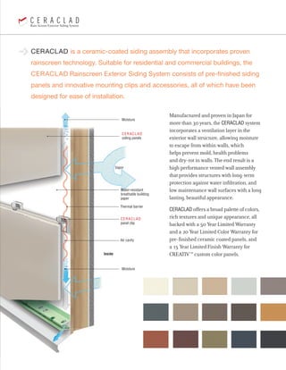 Manufactured and proven in Japan for
more than 30 years, the CERACLAD system
incorporates a ventilation layer in the
exter...
