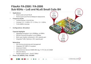 FibeAir FA-2500 / FA-2000
Sub 6GHz – LoS and NLoS Small Cells BH
FA‐2000
FA‐2500
(Hub Unit)
Sub 6GHz LoS and NLoS Small Cells BH
• Applications:
• Street Level LoS and NLoS
• Point-to-point and Point-to-Multipoint deployments (Hub Unit)
• Frequency bands:
• License Exempt: 4.8-6.06 GHz
• Licensed: 2.3 – 2.4GHz, 2.5 - 2.7GHz, 3.3 - 3.8GHz
• 10,20,40MHz channels, ,
• Configurations: All-outdoor
• Capacity Highlights
FA‐2500
Capacity Highlights
• Aggregate throughput: Up to 260Mbps, at 40MHz
• Remote Terminal throughput: up to 65Mbps
• Multi Layer Header compression, 30% capacity gain
• Integrated Traffic Optimizer 40% capacity gain
(Remote 
Terminal)
Integrated Traffic Optimizer, 40% capacity gain
• Networking
• E2E service provisioning and management
• Integrated CET MEF2.0 compliantIntegrated CET MEF2.0 compliant
• Advanced H-QoS
• Comprehensive Service OA&M (802.3ag, Y.1731) & Link OA&M
• Ultra low latency
• Flexible packet synch – SyncE 1588v2
Proprietary and Confidential12
Flexible packet synch SyncE,1588v2
• Power: DC (48VDC), PoE, 110-240V
 