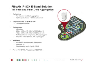 FibeAir IP-80X E-Band Solution
Tail Sites and Small Cells Aggregation
• Applications:
• Tail Sites and Small Cells Aggregation
• High Capacity Access “38GHz replacement”
Tail Sites and Small Cells Aggregation
• High Capacity Access – 38GHz replacement
• Frequencies: FDD 71-76 / 81-86 GHz
• 250,500MHz channels
IP‐80X
• Configurations
• All-outdoor
• 2Gbps at 1.5km (1ft, 500MHz, 99.99% Zone K)
1Gb t 1 7k (1ft 250MH 99 99% Z K)• 1Gbps at 1.7km (1ft, 250MHz, 99.99%, Zone K)
• Multi Layer Header compression, 30% capacity gain
• Integrated Traffic Optimizer, 40% capacity gain
• Networking
• E2E service provisioning and management
• Integrated CET
• Flexible packet synch – SyncE,1588v2
• Power: DC (48VDC), PoE, optional:110-240VAC
Proprietary and Confidential14
 