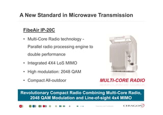A New Standard in Microwave Transmission
FibeAir IP-20CFibeAir IP 20C
• Multi-Core Radio technology -
Parallel radio processing engine to
double performance
• Integrated 4X4 LoS MIMO
Hi h d l ti 2048 QAM• High modulation: 2048 QAM
• Compact All-outdoor MULTI-CORE RADIO
Revolutionary Compact Radio Combining Multi-Core Radio,
2048 QAM M d l ti d Li f i ht 4 4 MIMO
Proprietary and Confidential17
2048 QAM Modulation and Line-of-sight 4x4 MIMO
 