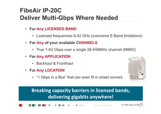 FibeAir IP-20C
Deliver Multi-Gbps Where Needed
• For Any LICENSED BAND
Deliver Multi-Gbps Where Needed
• Licensed frequencies 6-42 GHz (overcome E-Band limitations)
• For Any of your available CHANNELSy y
• True 12 Gbps over a single 2856MHz channel (MIMO)
• For Any APPLICATIONFor Any APPLICATION
• Backhaul & Fronthaul
• For Any LOCATION• For Any LOCATION
• “1 Gbps in a Box” that can even fit in street corners
Breaking capacity barriers in licensed bands, 
d li i i bit h !
Proprietary and Confidential
delivering gigabits anywhere!
 