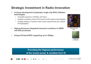 Strategic Investment in Radio Innovation
• In-house development of patented, single chip RFIC & Modem
technologies
• Complete spectrum: 6-42GHz, E/V-bandCo p ete spect u 6 G , / ba d
• Enables complete control of E/V-band mmW systems technologies
• Enables delivery of systems with unique requirements per network
and geography
• High-performance integrated transceiver solutions in CMOS
and SiGe processes
V-Band & E-band
RFIC
• Unique E/V-band RFIC supporting up to 10Gbps
Single chipSingle chip
6 – 42GHz RFIC
Providing the Highest performance
at the lowest power & smallest form fit
Proprietary and Confidential9
p
 
