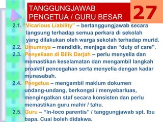 2.1. “Vicarious Liability” – bertanggungjawab secara
langsung terhadap semua perkara di sekolah
yang dilakukan oleh warga sekolah terhadap murid.
2.2. Umumnya – mendidik, menjaga dan “duty of care”.
2.3. Penyeliaan di Bilik Darjah – perlu menyelia dan
memastikan keselamatan dan mengambil langkah
proaktif pencegahan serta menyelia dengan kadar
munasabah.
2.4. Pengetua – mengambil maklum dokumen
undang-undang, berkongsi / menyebarluas,
mengingatkan staf secara konsisten dan perlu
memastikan guru mahir / tahu.
2.5. Guru – “In-loco parentis” / tanggungjawab spt. Ibu
bapa. Cuai boleh didakwa.
TANGGUNGJAWAB
PENGETUA / GURU BESAR 27
 