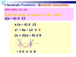 3 Quadratic Functions :  Q uadratic Inequalities   SPM 2004, K1, S5 Find the range of values of x for which  x(x – 4)  ≤  12 F4  x (x – 4)  ≤  12 x 2  – 4x – 12  ≤  0 (x + 2)(x – 6)  ≤  0 –  2  ≤  x  ≤  6 6 x -2 