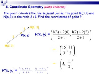 6. Coordinate Geometry  (Ratio Theorem)‏ The point P divides the line segment joining the point M(3,7) and N(6,2) in the ratio 2 : 1. Find the coordinates of point P. P(x, y) =  ● 1 2 N(6,  2)‏ M(3, 7)‏ P(x, y)‏ =  =  P(x, y) =  