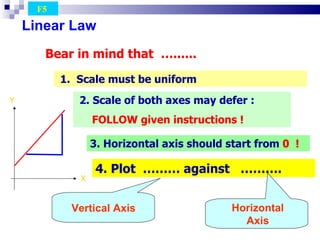 Linear Law Bear in mind that  …...... 1.  Scale must be uniform 2. Scale of both axes may defer :  FOLLOW given instructions ! 3. Horizontal axis should start from  0  ! 4. Plot  ……… against  ……….  F5  Y X Vertical Axis Horizontal Axis 