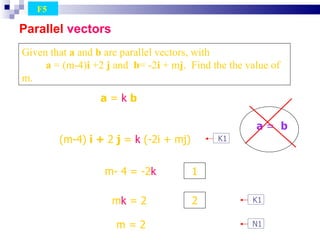 Parallel  vectors Given that  a  and  b  are parallel vectors, with  a  = (m-4) i  +2  j  and  b = -2 i  + m j .  Find the the value of m.  a  =  k   b (m-4)  i +  2  j  =  k  (-2i + mj)  m- 4   = -2 k  m k  = 2 1 2 a  =  b m = 2 F5  K1 N1 K1 