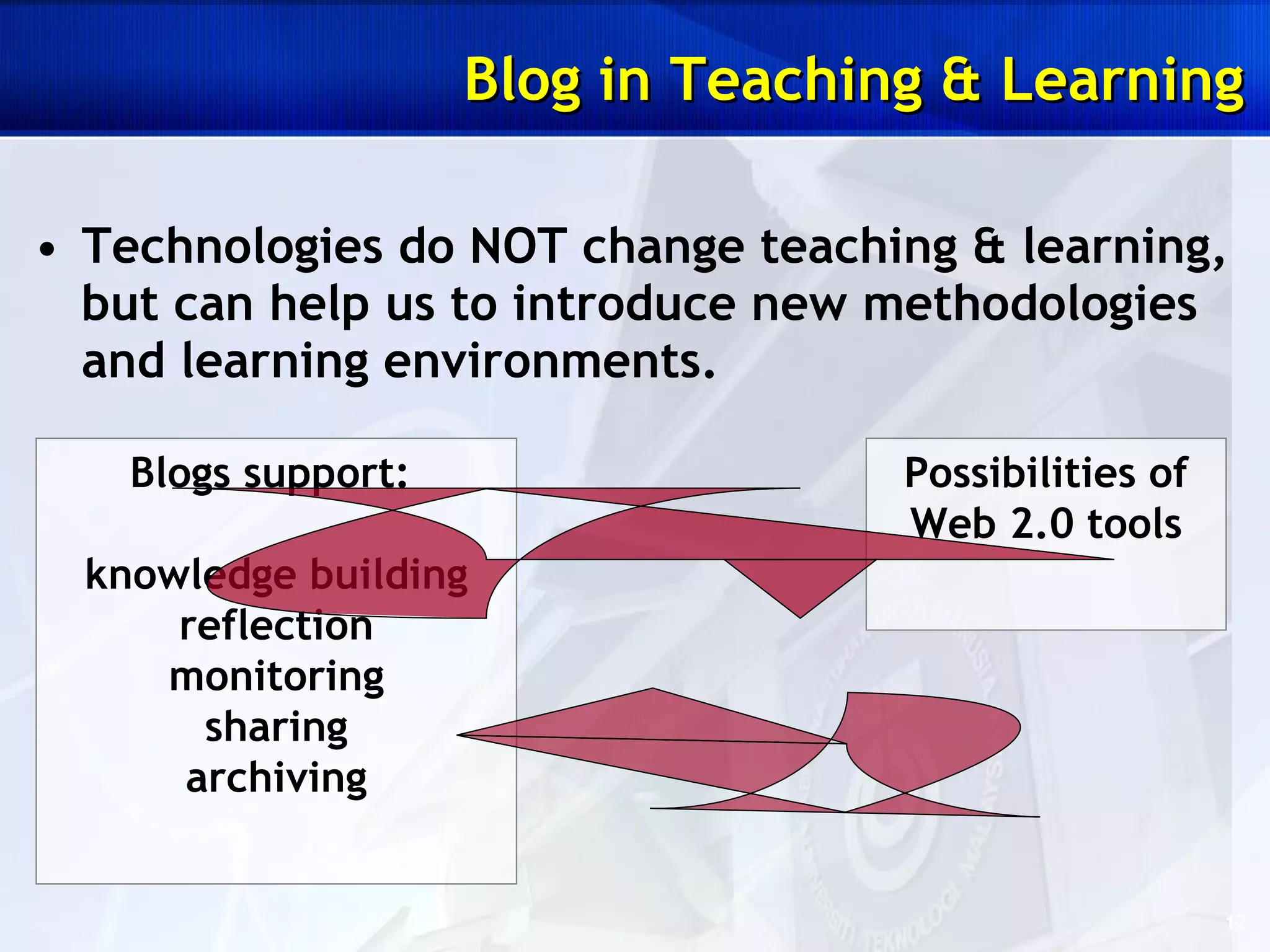 Technologies do NOT change teaching & learning, but can help us to introduce new methodologies and learning environments. Blog in Teaching & Learning Blogs support:  knowledge building reflection monitoring sharing archiving Possibilities of Web 2.0 tools 