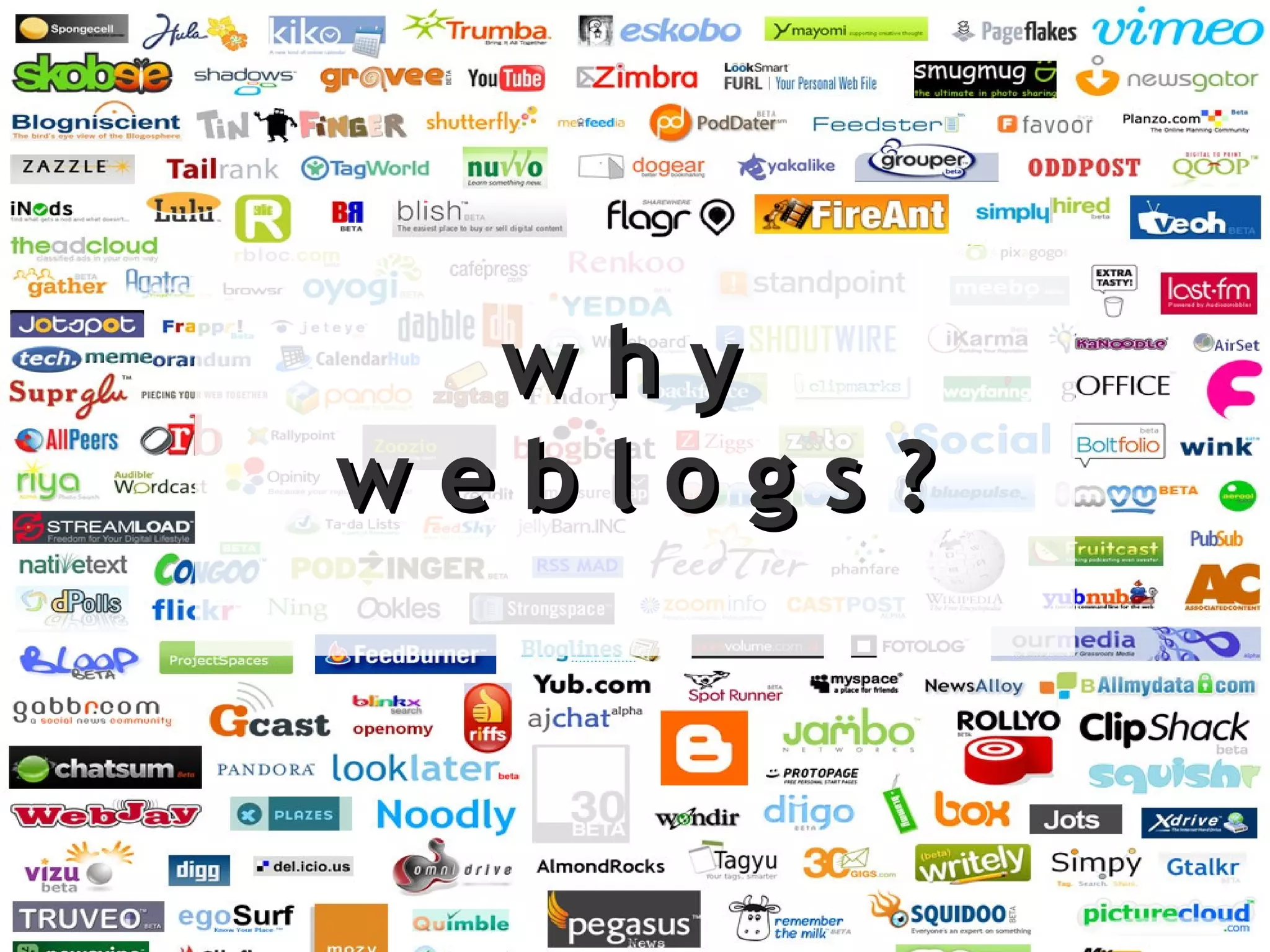 Introduction w h y  w e b l o g s ? 