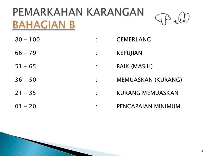 Contoh Karangan Punca Kemalangan Jalan Raya - Contoh Fine