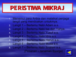 PERISTIWA MIKRAJ Menemui para Anbia dan malaikat penjaga langit yang mendoakan untukmya. Langit 1 – Bertemu Nabi Adam a.s. Langit 2 – Bertemu Nabi Isa dan Yahya. Langit 3 – Bertemu Nabi Yusuf a.s. Langit 4 – Bertemu Nabi Idris a.s. Langit 5 -  Bertemu Nabi Harun a.s. Langit 6 -  Bertemu Nabi Musa a.s. Langit 7 – Bertemu Nabi Ibrahim a.s. (Pesanan – tanaman Syurga)  