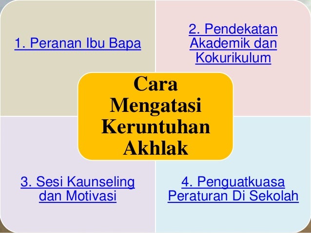 Sekolah Ramah Anak Power Point Red Pastel E