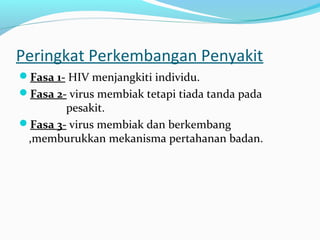 Peringkat Perkembangan Penyakit
Fasa 1- HIV menjangkiti individu.
Fasa 2- virus membiak tetapi tiada tanda pada

pesakit.
Fasa 3- virus membiak dan berkembang
,memburukkan mekanisma pertahanan badan.

 