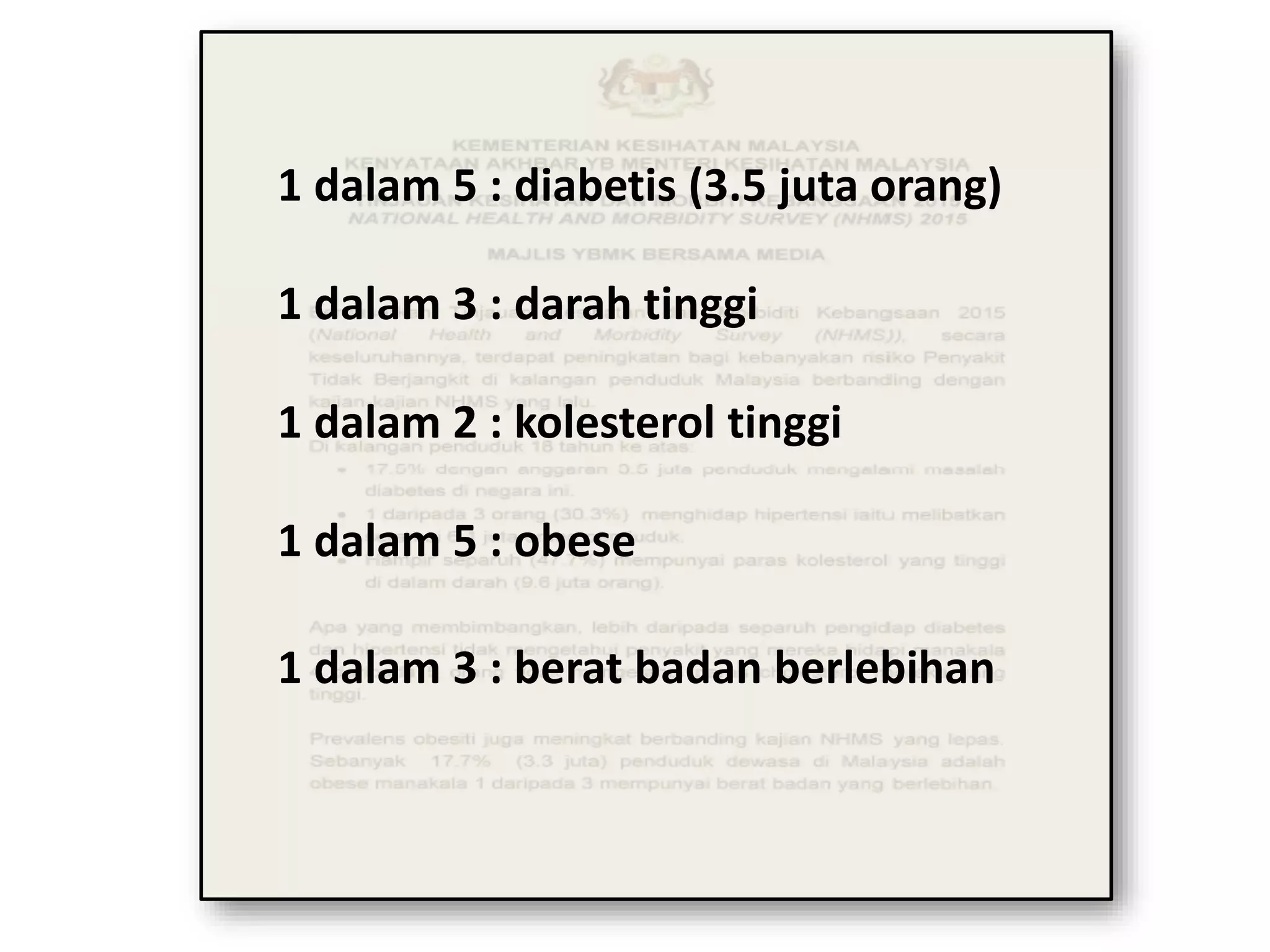 1 dalam 5 : diabetis (3.5 juta orang)
1 dalam 3 : darah tinggi
1 dalam 2 : kolesterol tinggi
1 dalam 5 : obese
1 dalam 3 : berat badan berlebihan
