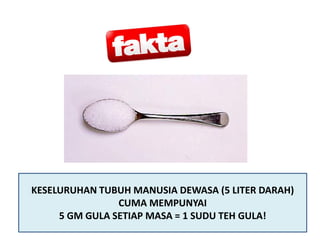 KESELURUHAN TUBUH MANUSIA DEWASA (5 LITER DARAH)
CUMA MEMPUNYAI
5 GM GULA SETIAP MASA = 1 SUDU TEH GULA!
 