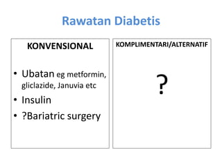 Rawatan Diabetis
KONVENSIONAL
• Ubatan eg metformin,
gliclazide, Januvia etc
• Insulin
• ?Bariatric surgery
KOMPLIMENTARI/ALTERNATIF
?
 