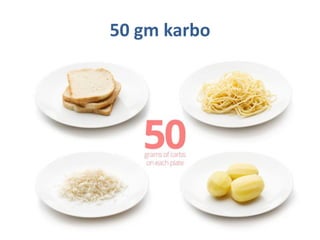 50 gm karbo
 