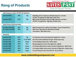 www.coldweldingcompound.com
Rang of Products
 