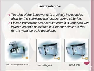 Lava System 6–

   The size of the frameworks is precisely increased to
    allow for the shrinkage that occurs during sintering.
   Once a framework has been sintered, it is veneered with
    layered esthetic porcelains in a manner similar to that
    for the metal ceramic technique.




Non contact optical scanner                       LAVA THERM
                              Lava milling unit
                                                               15
                                                                8
 