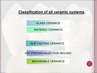 Classification of all ceramic systems.

          GLASS CERAMICS

        SINTERED CERAMICS




      SLIP CASTING CERAMICS


   HOT PRESSED/INJECTION MOLDED

       MACHINABLE CERAMICS
 