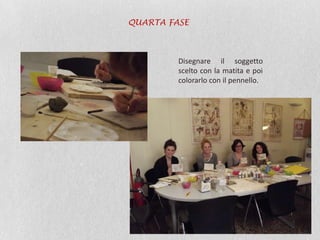 QUARTA FASE
Disegnare il soggetto
scelto con la matita e poi
colorarlo con il pennello.
 